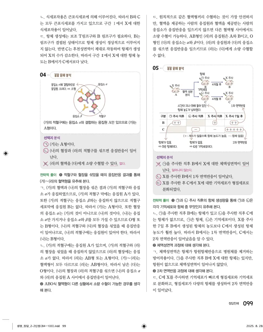 2022 개정 완자 고등 생명과학 답지 99페이지