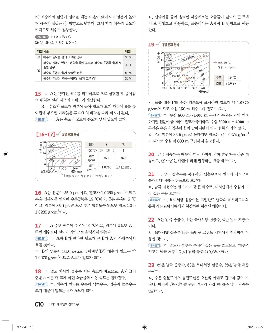 2022 개정 완자 고등 지구과학 답지 10페이지