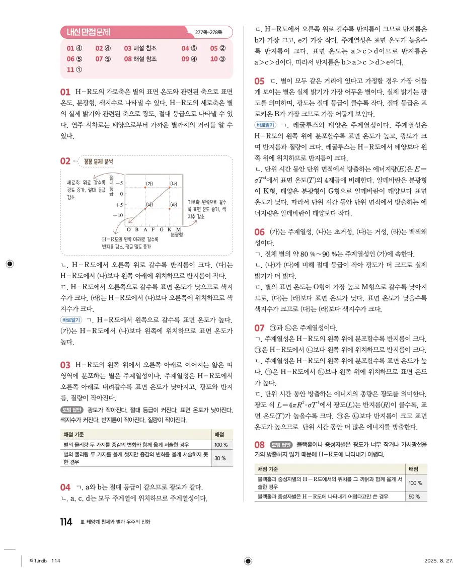 2022 개정 완자 고등 지구과학 답지 114페이지