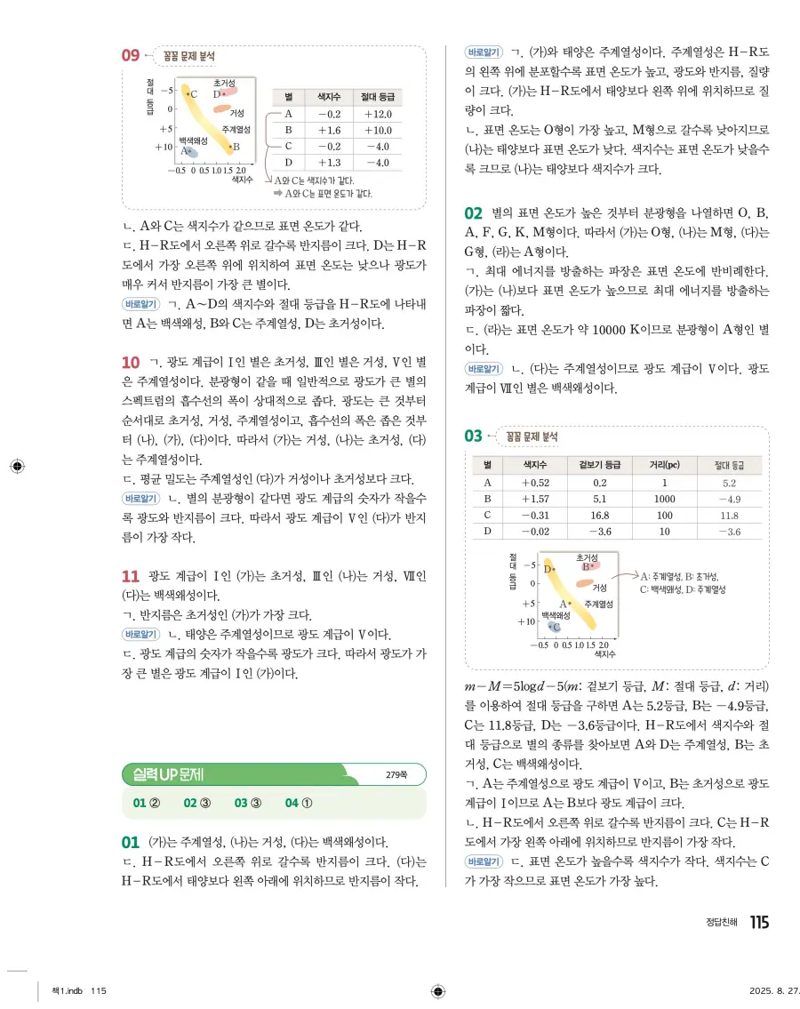 2022 개정 완자 고등 지구과학 답지 115페이지