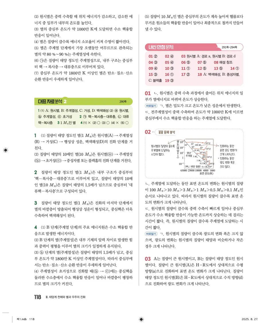 2022 개정 완자 고등 지구과학 답지 118페이지