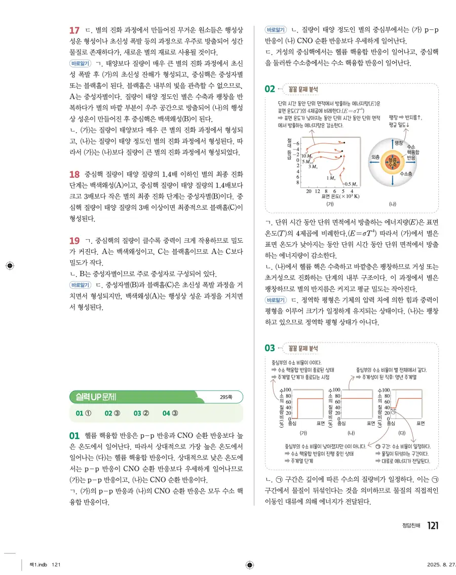 2022 개정 완자 고등 지구과학 답지 121페이지