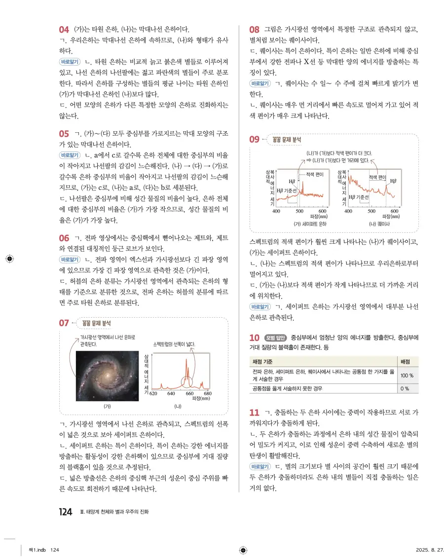 2022 개정 완자 고등 지구과학 답지 124페이지