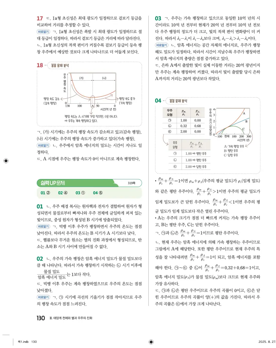 2022 개정 완자 고등 지구과학 답지 130페이지