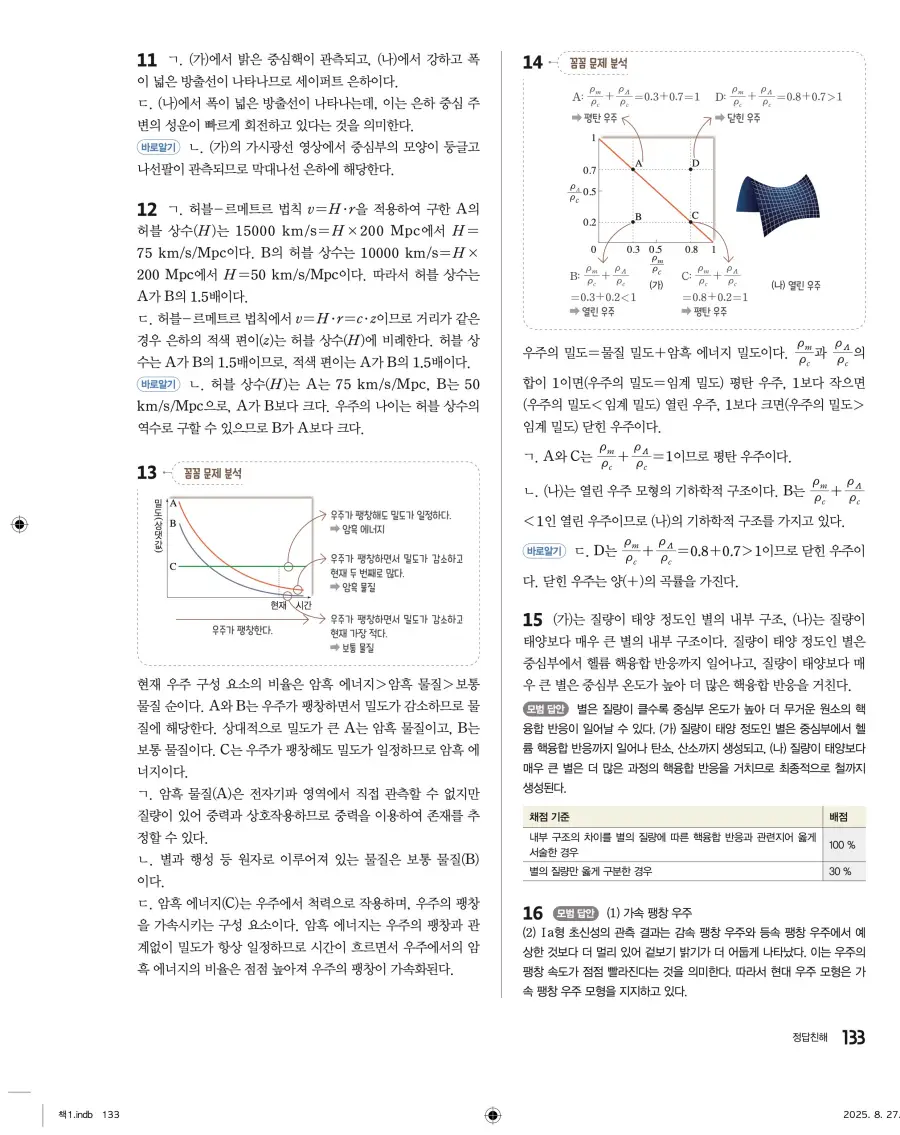 2022 개정 완자 고등 지구과학 답지 133페이지