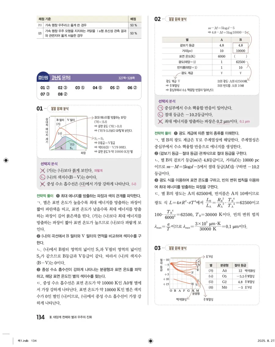 2022 개정 완자 고등 지구과학 답지 134페이지