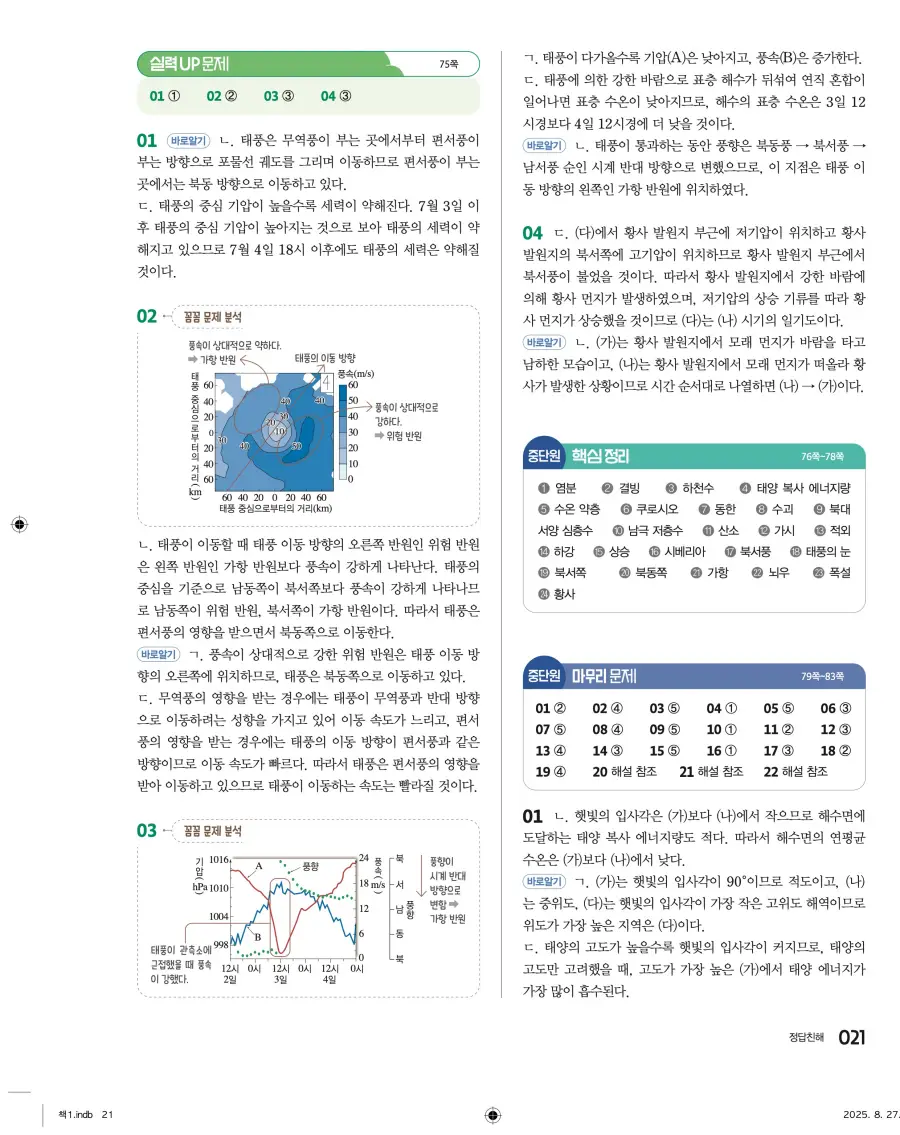 2022 개정 완자 고등 지구과학 답지 21페이지