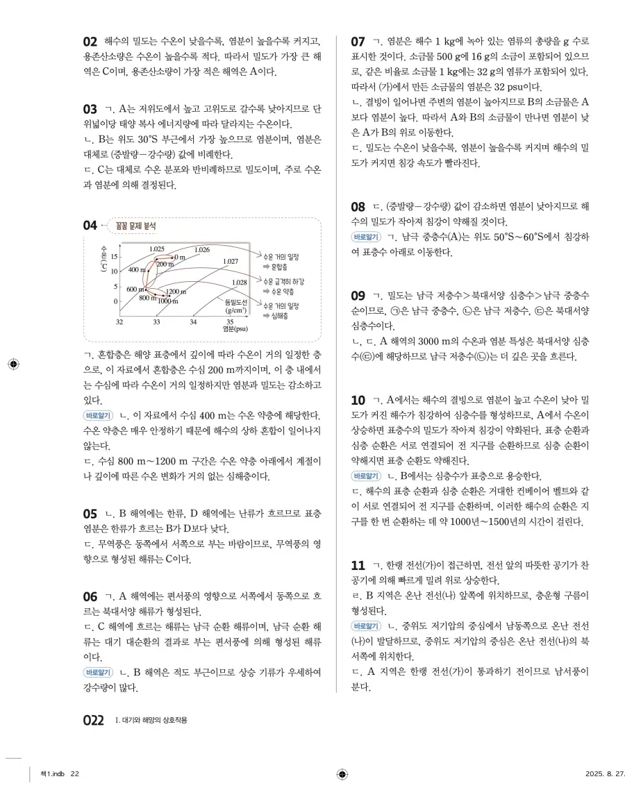 2022 개정 완자 고등 지구과학 답지 22페이지