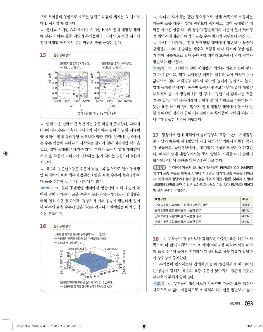 2022 개정 완자 고등 지구과학 답지 33페이지