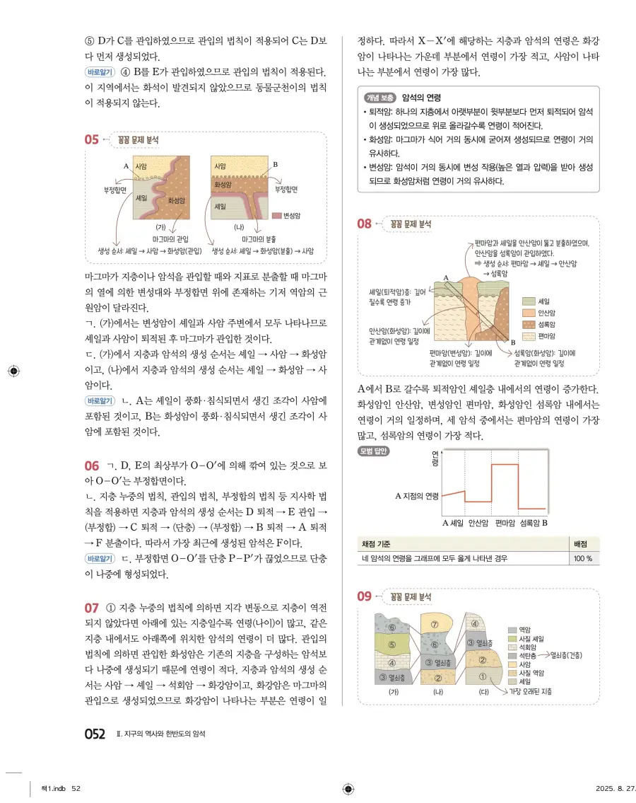 2022 개정 완자 고등 지구과학 답지 52페이지