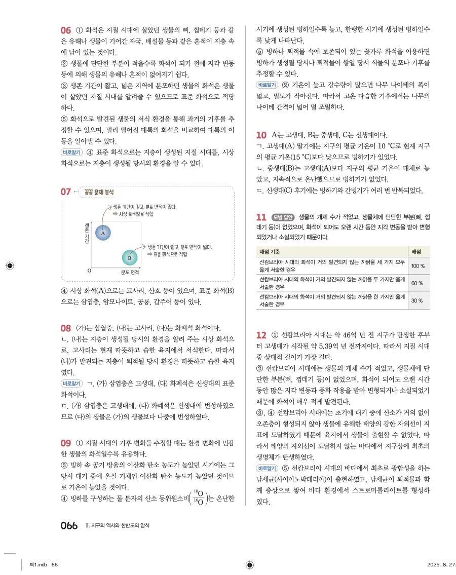 2022 개정 완자 고등 지구과학 답지 66페이지