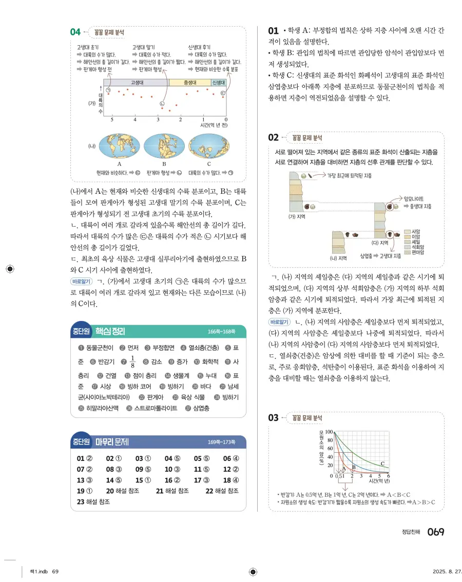 2022 개정 완자 고등 지구과학 답지 69페이지