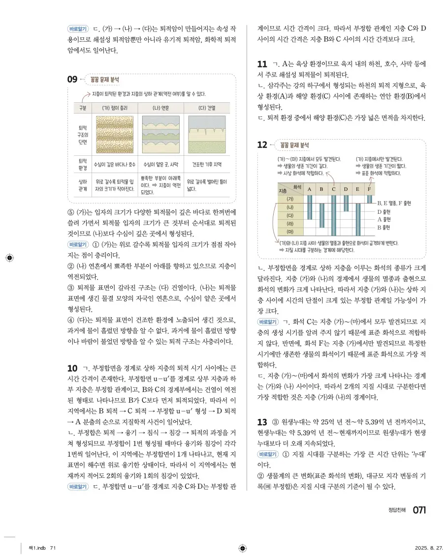 2022 개정 완자 고등 지구과학 답지 71페이지