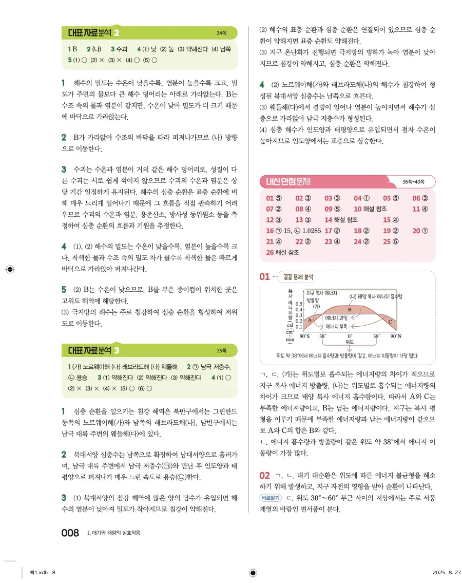 2022 개정 완자 고등 지구과학 답지 8페이지
