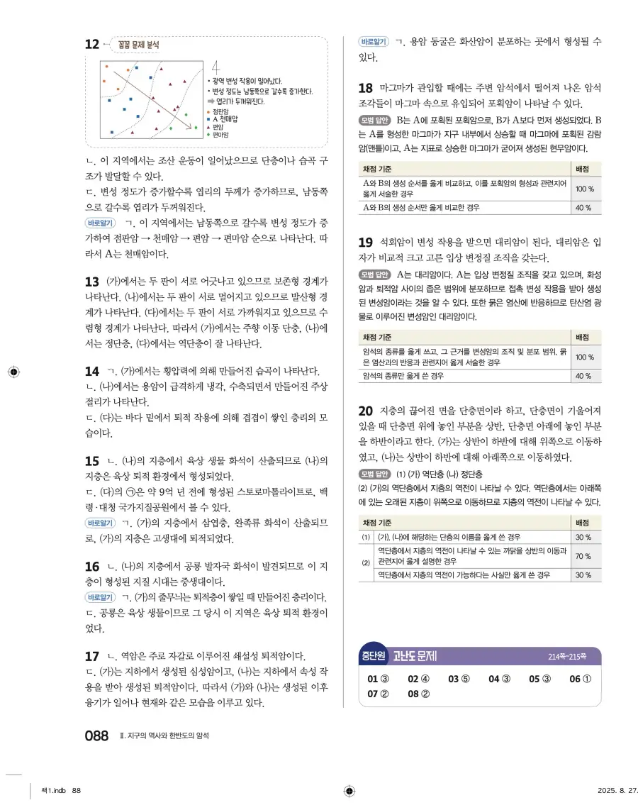 2022 개정 완자 고등 지구과학 답지 88페이지