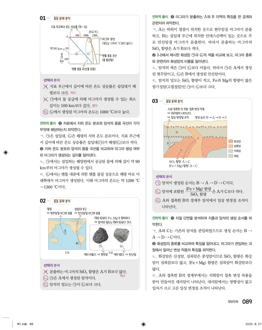 2022 개정 완자 고등 지구과학 답지 89페이지