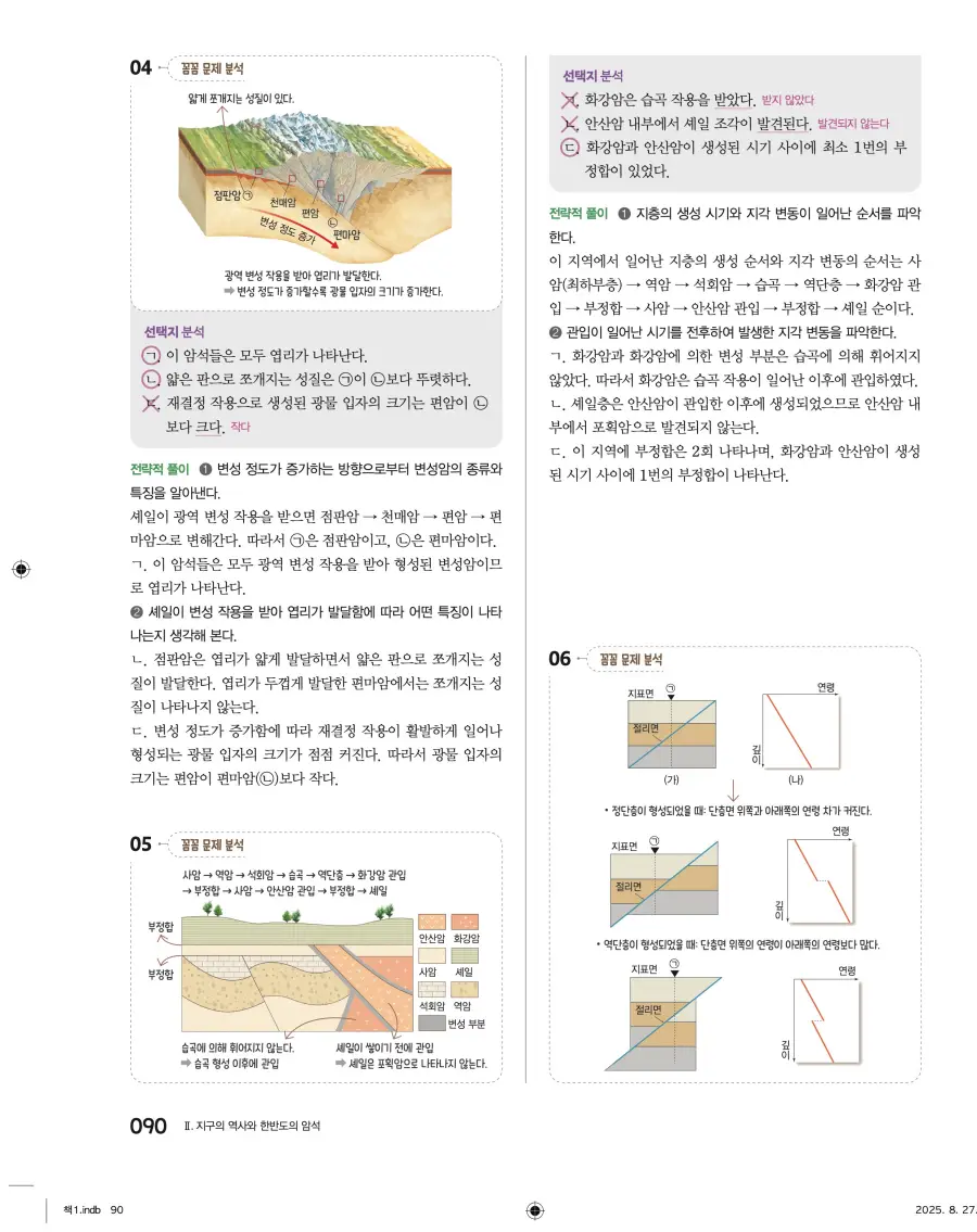2022 개정 완자 고등 지구과학 답지 90페이지