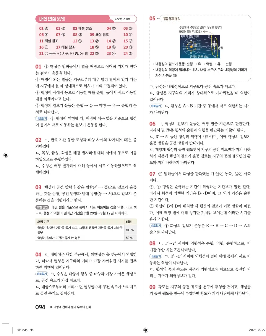 2022 개정 완자 고등 지구과학 답지 94페이지