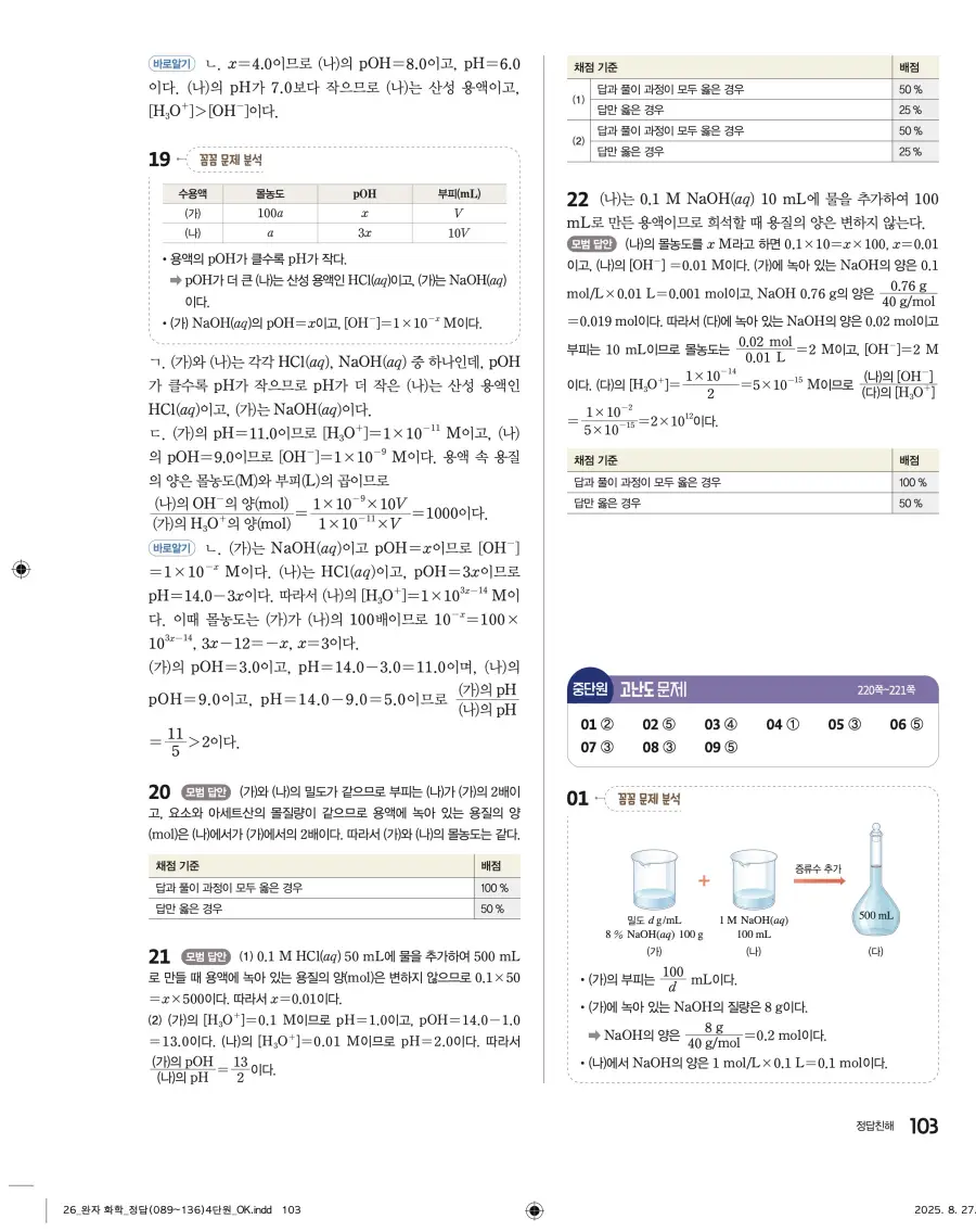 2022 개정 완자 고등 화학 답지 103페이지