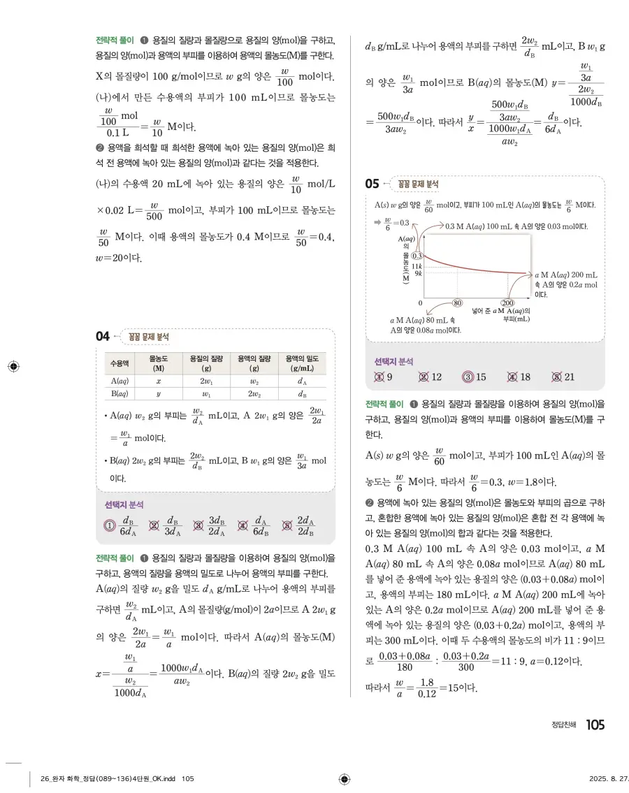 2022 개정 완자 고등 화학 답지 105페이지