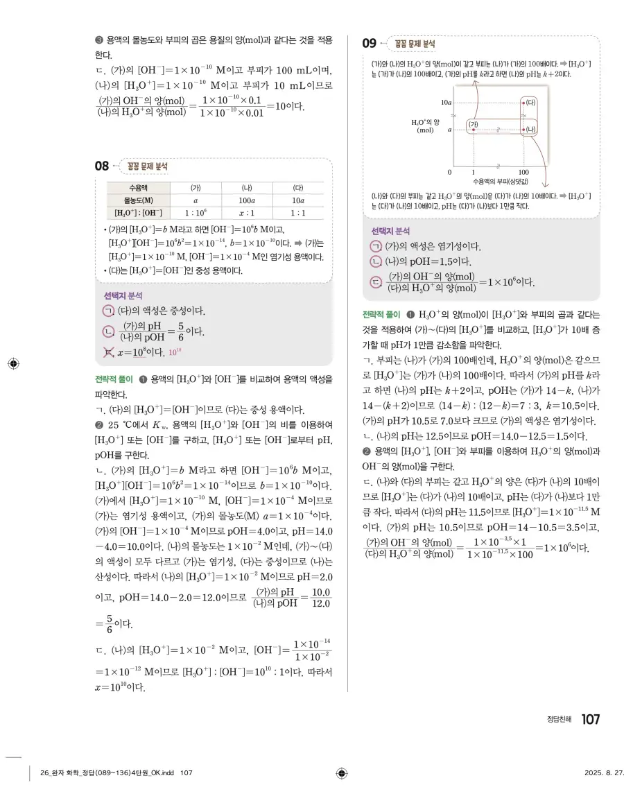 2022 개정 완자 고등 화학 답지 107페이지