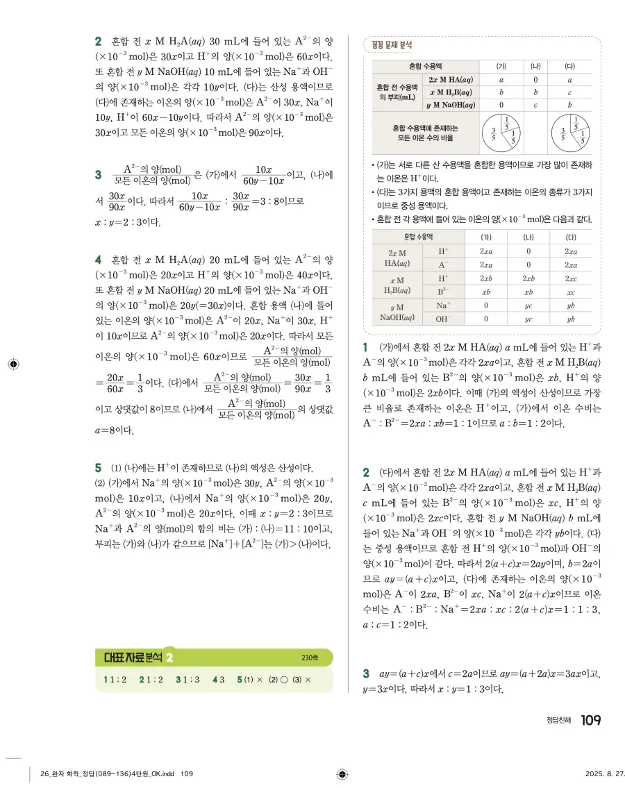 2022 개정 완자 고등 화학 답지 109페이지