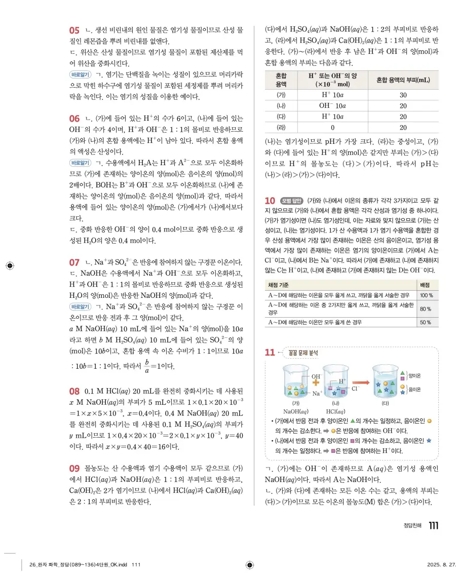 2022 개정 완자 고등 화학 답지 111페이지