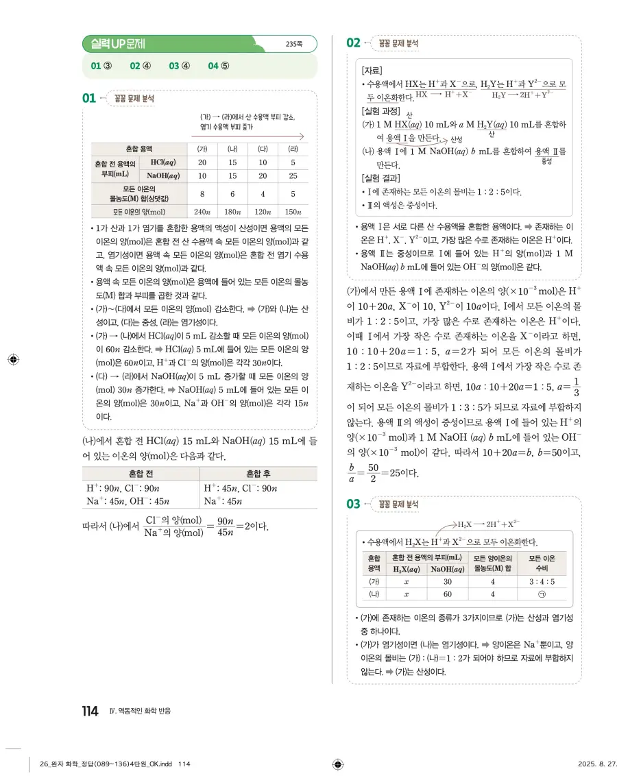 2022 개정 완자 고등 화학 답지 114페이지
