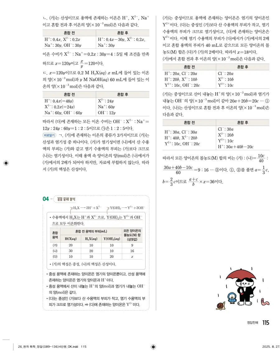 2022 개정 완자 고등 화학 답지 115페이지