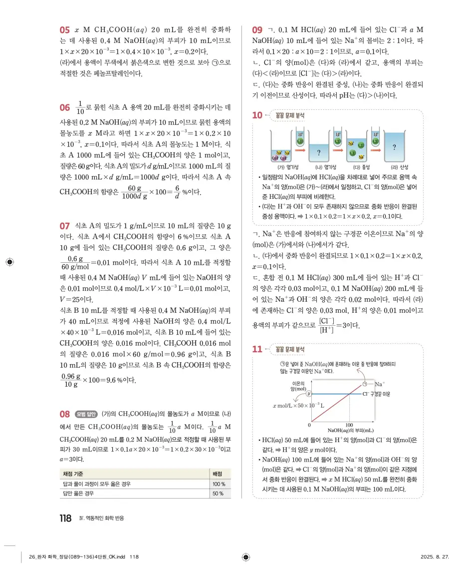 2022 개정 완자 고등 화학 답지 118페이지