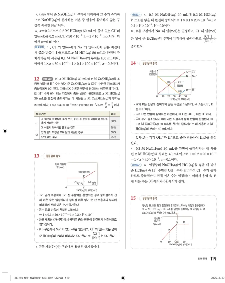 2022 개정 완자 고등 화학 답지 119페이지