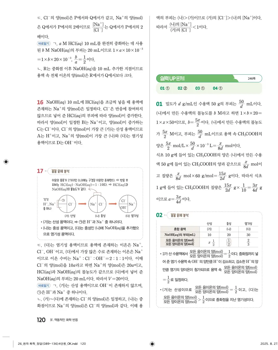 2022 개정 완자 고등 화학 답지 120페이지