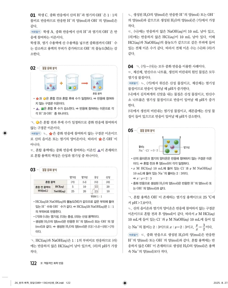 2022 개정 완자 고등 화학 답지 122페이지