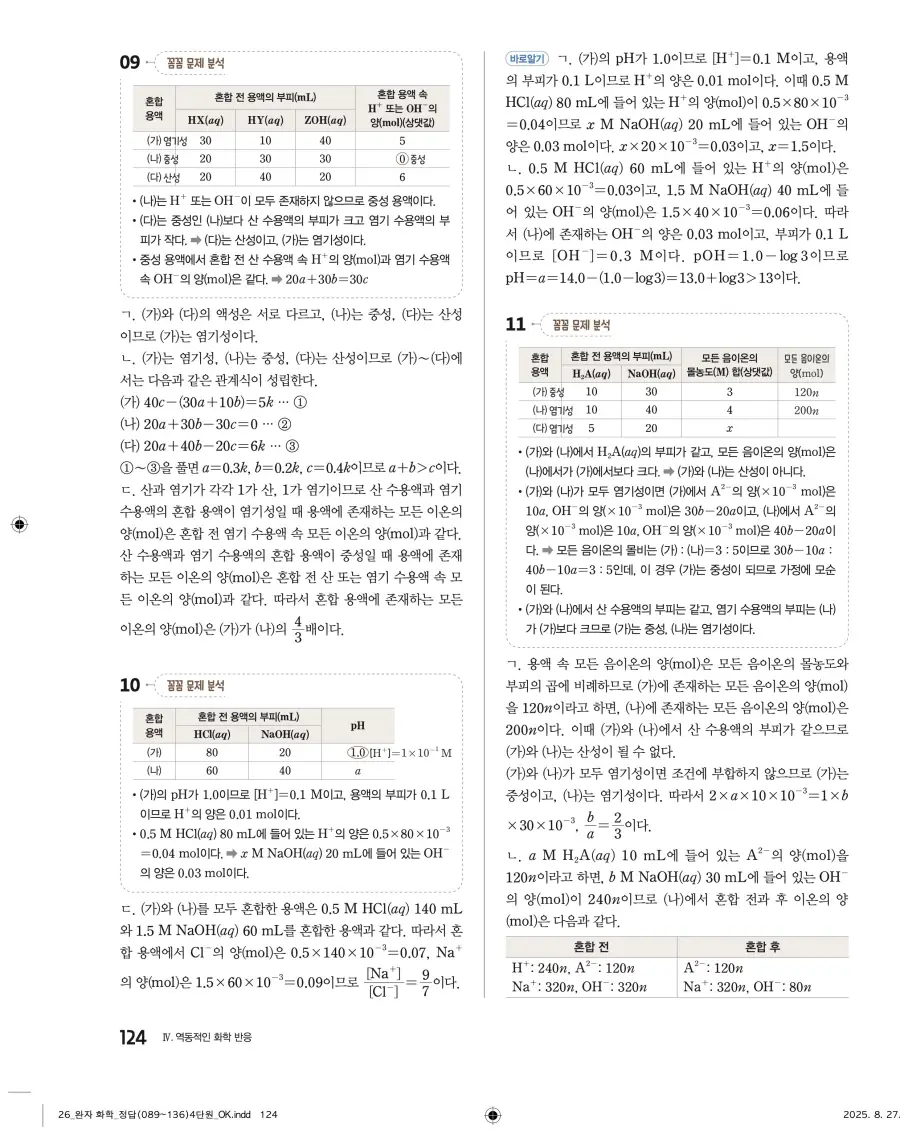 2022 개정 완자 고등 화학 답지 124페이지