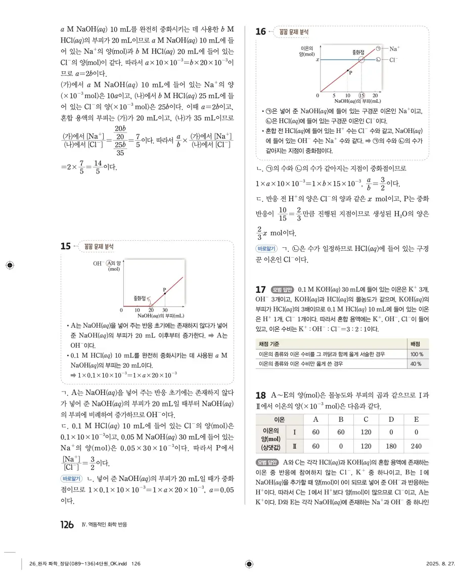 2022 개정 완자 고등 화학 답지 126페이지