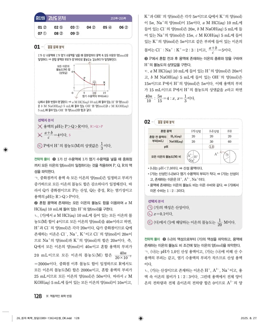 2022 개정 완자 고등 화학 답지 128페이지