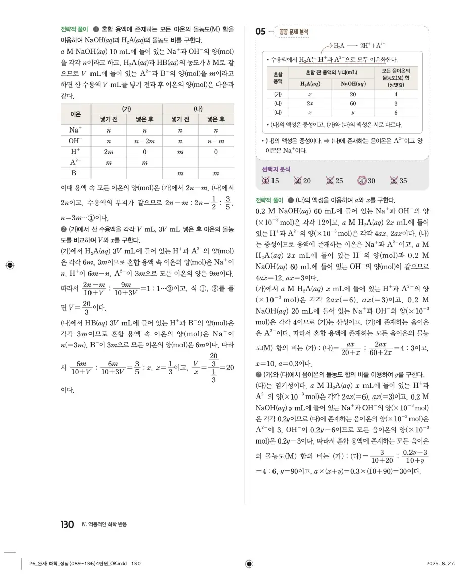 2022 개정 완자 고등 화학 답지 130페이지