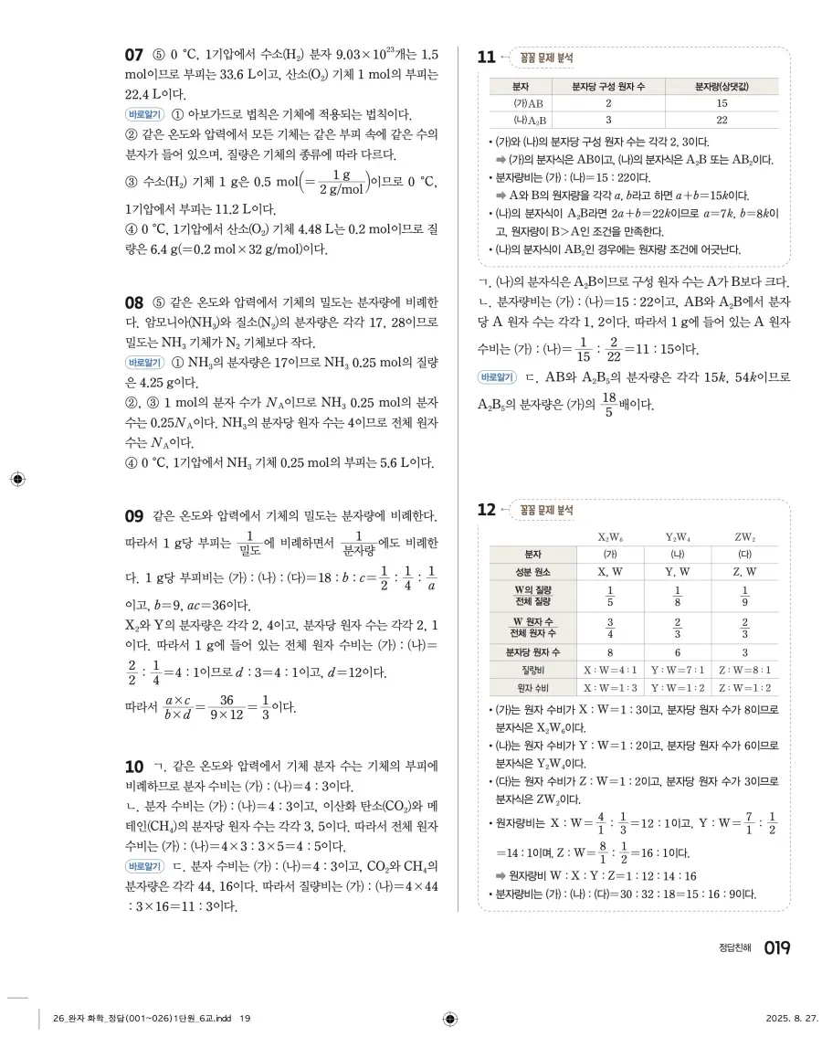2022 개정 완자 고등 화학 답지 19페이지