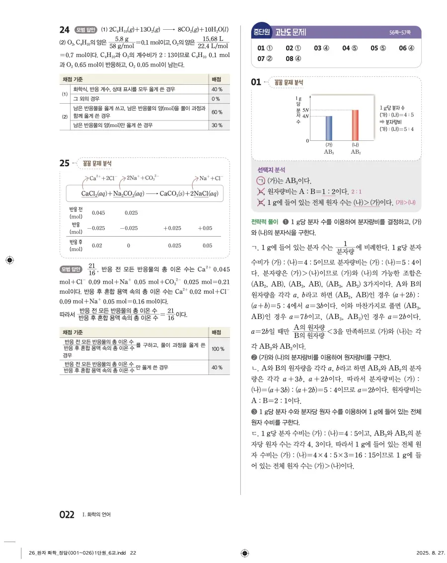 2022 개정 완자 고등 화학 답지 22페이지