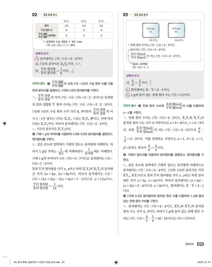 2022 개정 완자 고등 화학 답지 23페이지