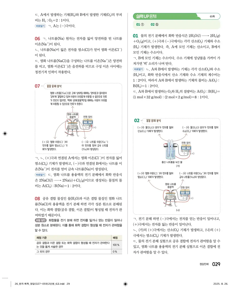 2022 개정 완자 고등 화학 답지 29페이지