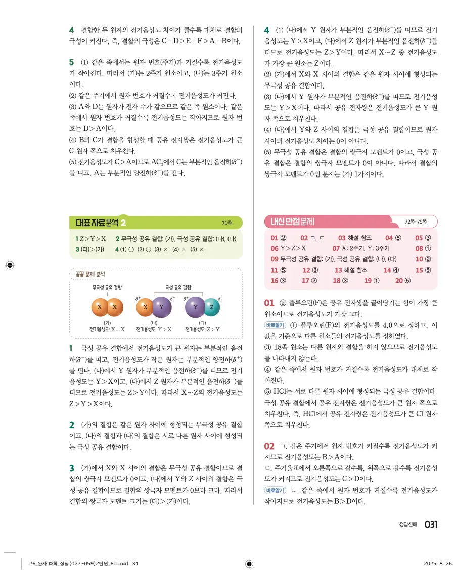 2022 개정 완자 고등 화학 답지 31페이지