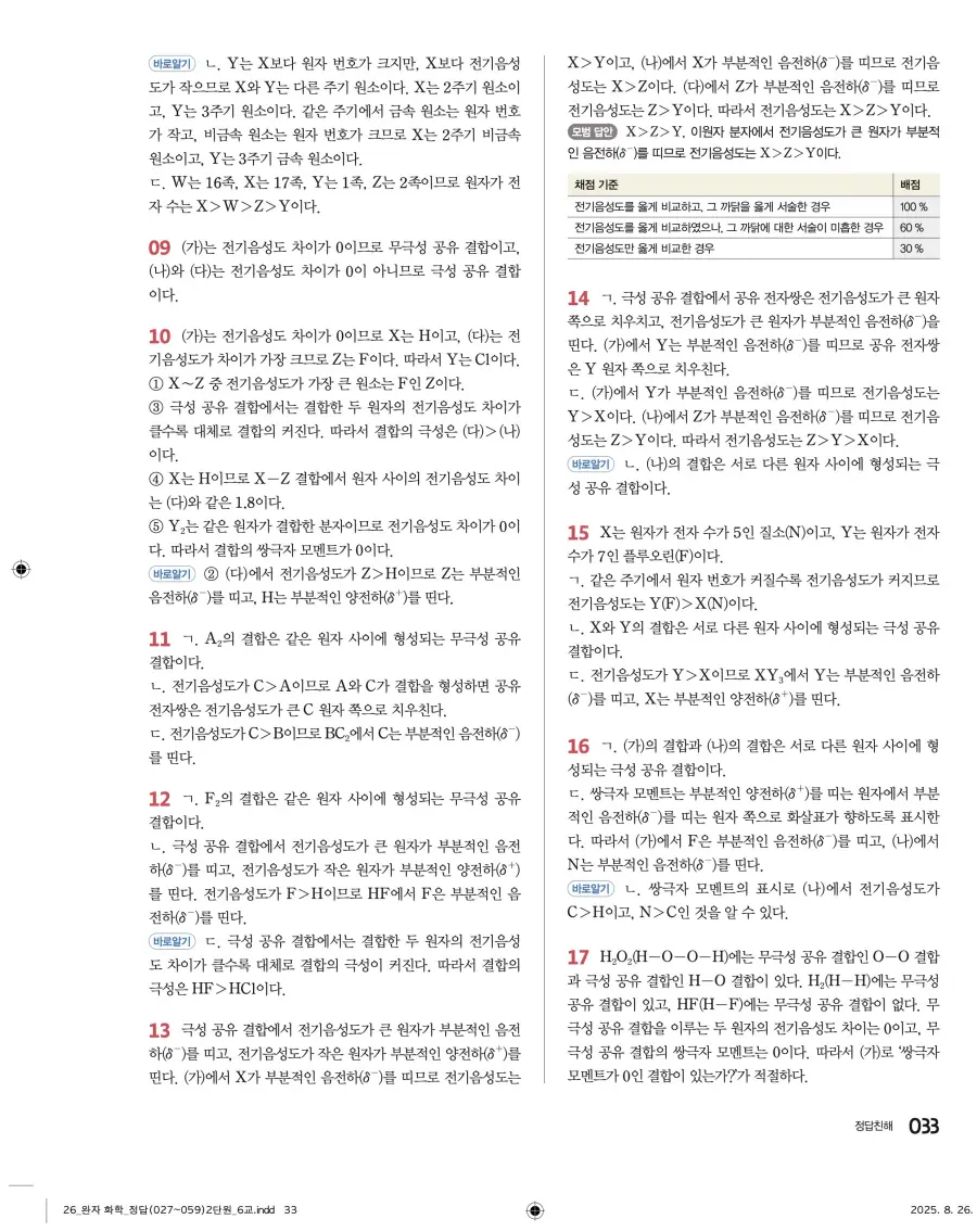 2022 개정 완자 고등 화학 답지 33페이지