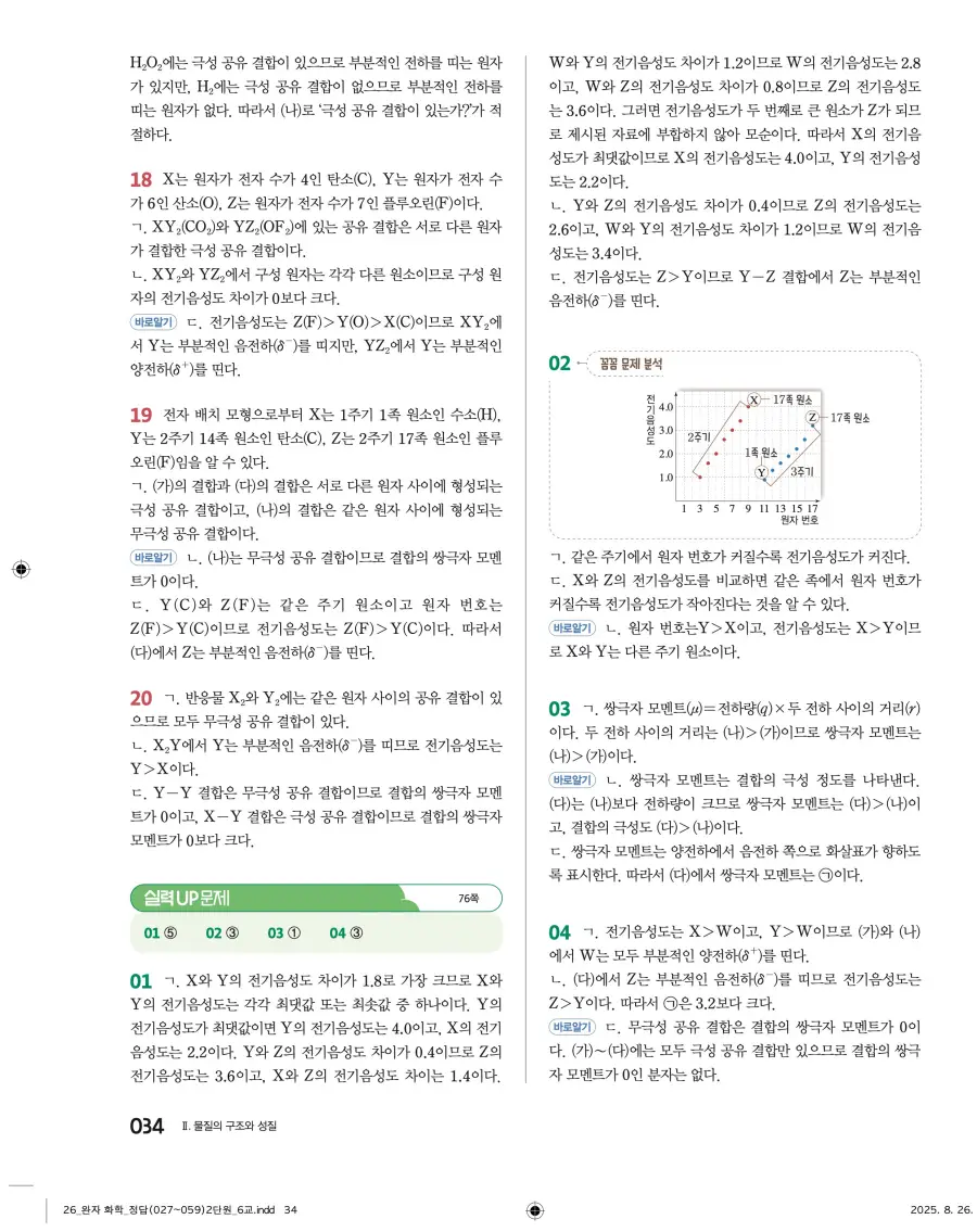 2022 개정 완자 고등 화학 답지 34페이지
