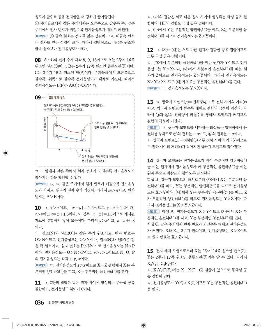 2022 개정 완자 고등 화학 답지 36페이지