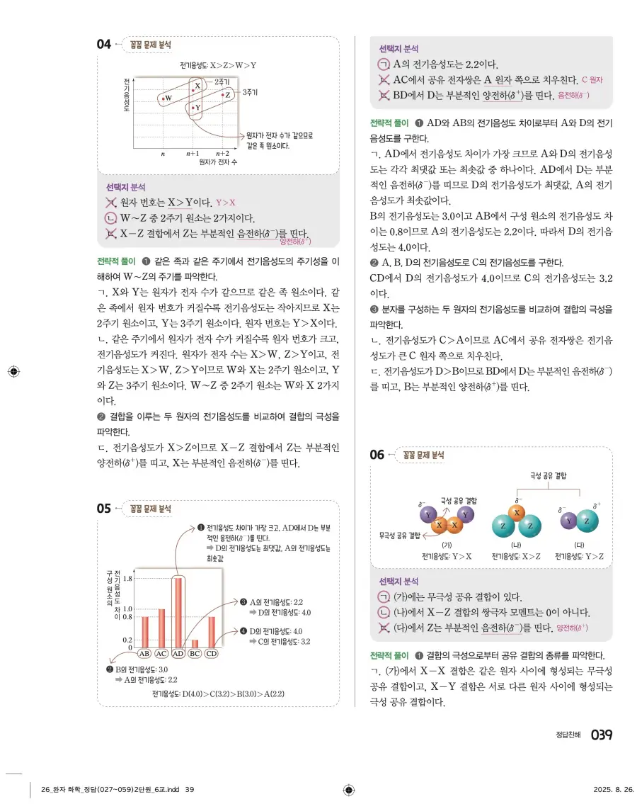 2022 개정 완자 고등 화학 답지 39페이지