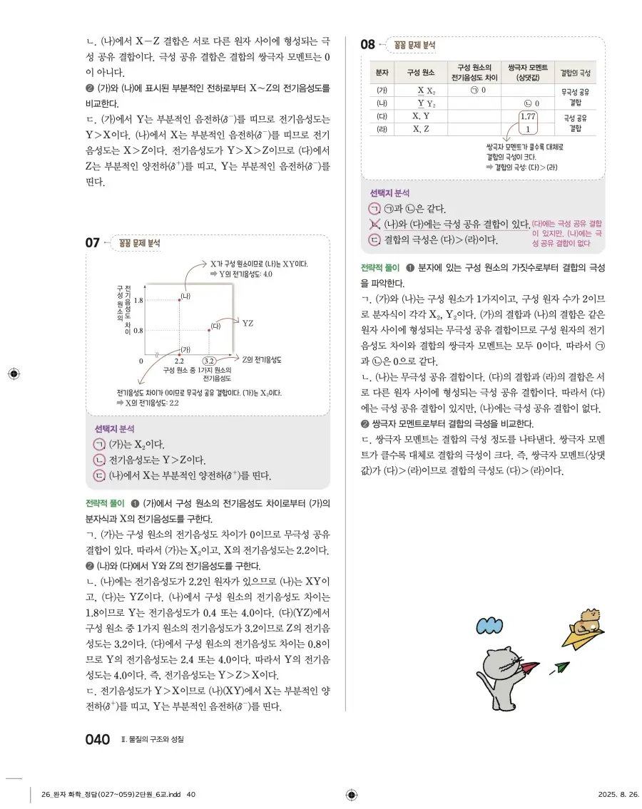 2022 개정 완자 고등 화학 답지 40페이지