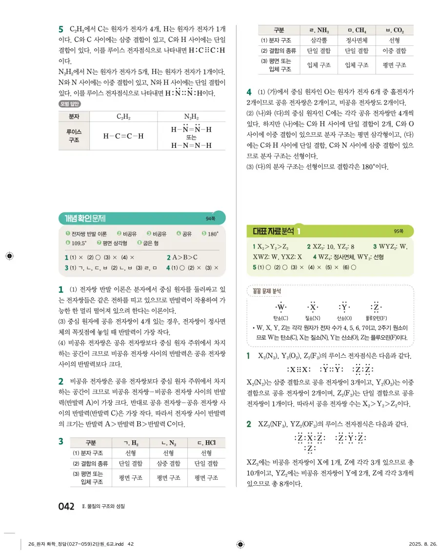 2022 개정 완자 고등 화학 답지 42페이지