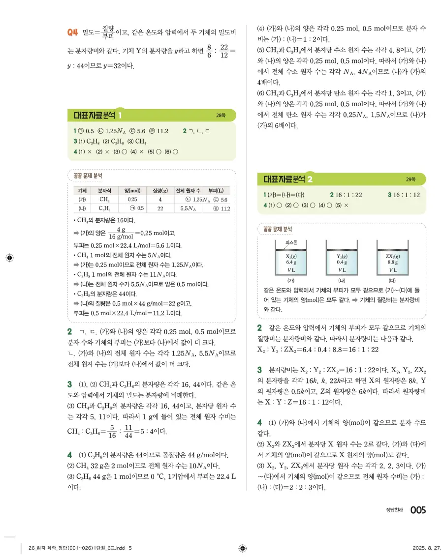 2022 개정 완자 고등 화학 답지 5페이지