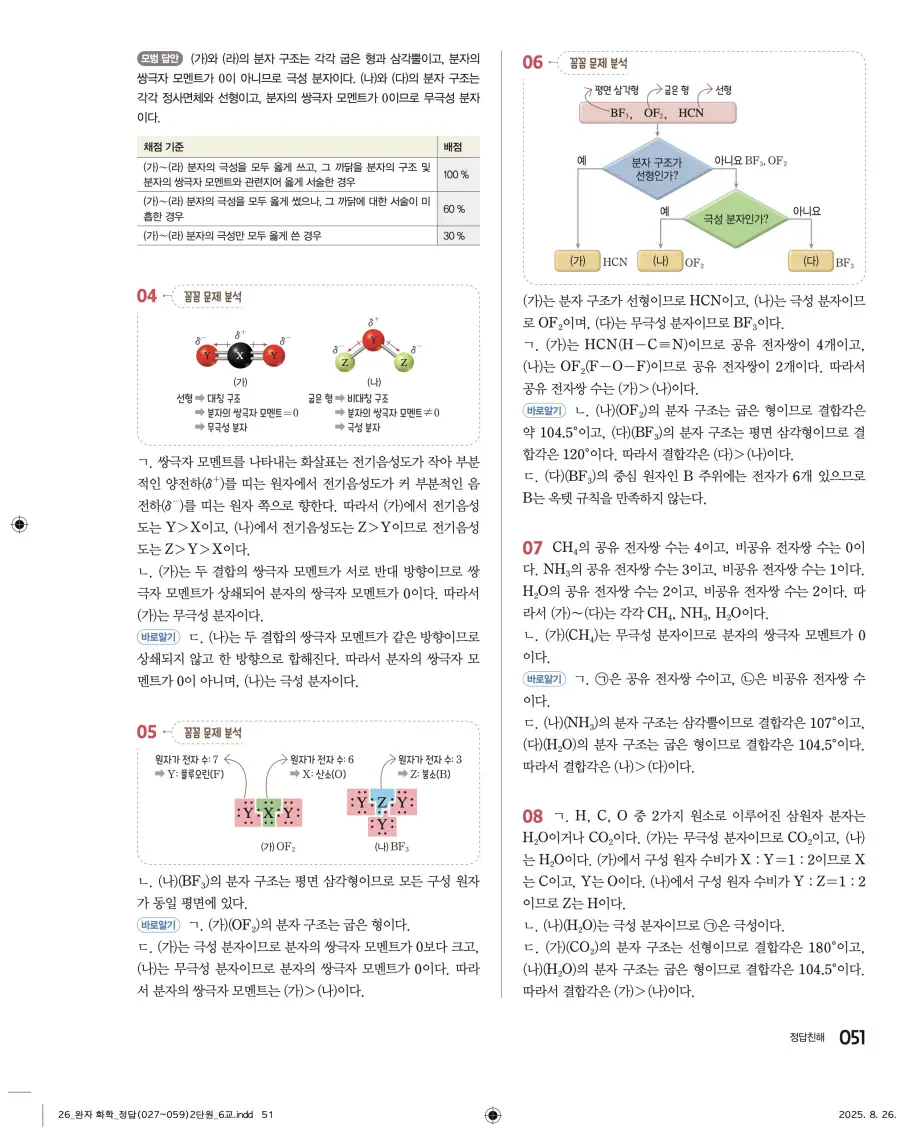 2022 개정 완자 고등 화학 답지 51페이지